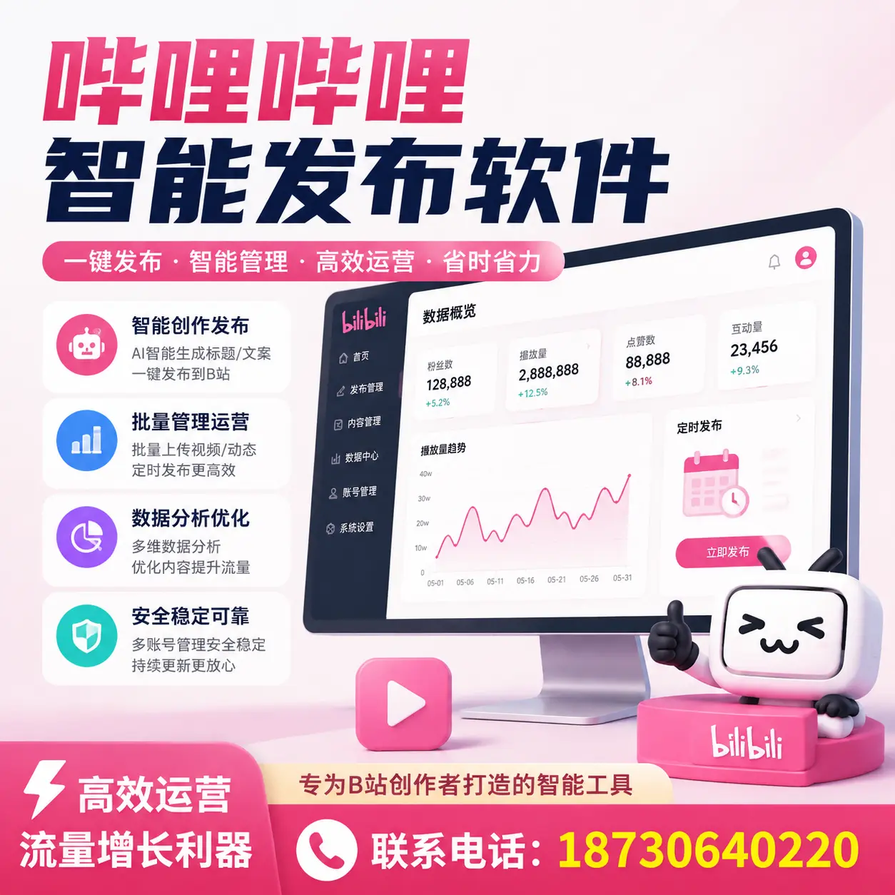 如何评估哔哩哔哩智能发布软件的ROI？保亭 企业必读